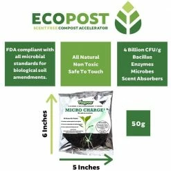 Viagrow 2.8 cu. ft. Sakti Agro EcoPost Compost Soil Scent Free Coconut Coir Expanding Block (100 l) -VAN ZYVERDEN shop viagrow grow media sakep5kg a0 1000