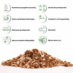 Viagrow Vermiculite, Course and Chunky (16 Qt./4 Gal./.53 CF) (1-Pack) 9 Viagrow Vermiculite, Course and Chunky (16 Qt./4 Gal./.53 CF) (1-Pack) -VAN ZYVERDEN shop viagrow grow media ver16 40 1000