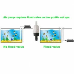 Viagrow Four Valve Air Pump with Four 2 in. Air Stones, 24 ft. 1/4 in. Vinyl Tubing & Inline Check Valve 14 Viagrow Four Valve Air Pump with Four 2 in. Air Stones, 24 ft. 1/4 in. Vinyl Tubing & Inline Check Valve -VAN ZYVERDEN shop viagrow hydroponic pumps vapk4 66 1000