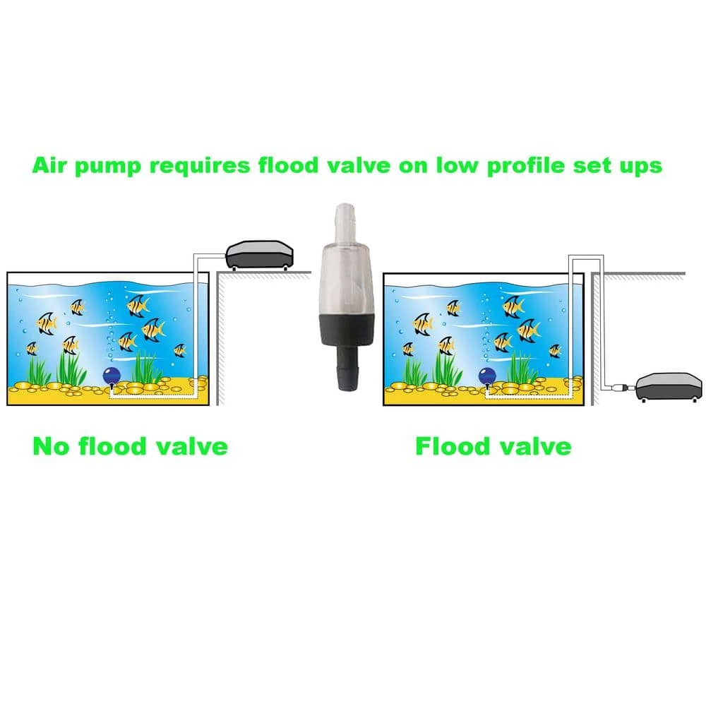 Viagrow Four Valve Air Pump with Four 2 in. Air Stones, 24 ft. 1/4 in. Vinyl Tubing & Inline Check Valve 8 Viagrow Four Valve Air Pump with Four 2 in. Air Stones, 24 ft. 1/4 in. Vinyl Tubing & Inline Check Valve - Image 6